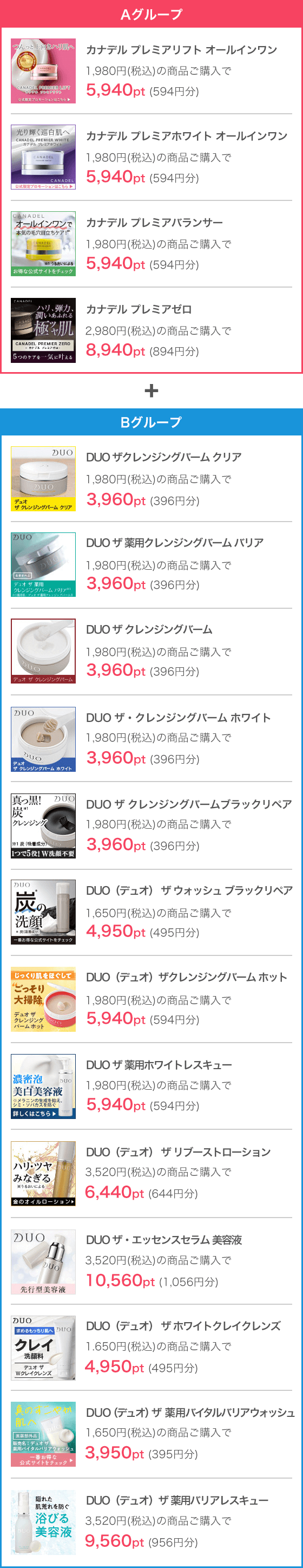 duo 販売 クレンジング ポイントサイト